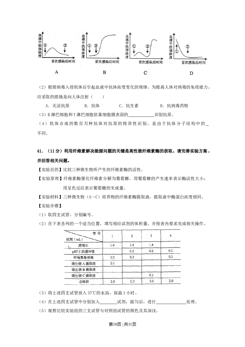 2008年高考生物试卷（上海）（空白卷）_1.高考2025全国各省真题+答案_01.2008-2024全国高考真题（按省份分类）_31.上海_2008-2022&middot;（上海）生物高考真题