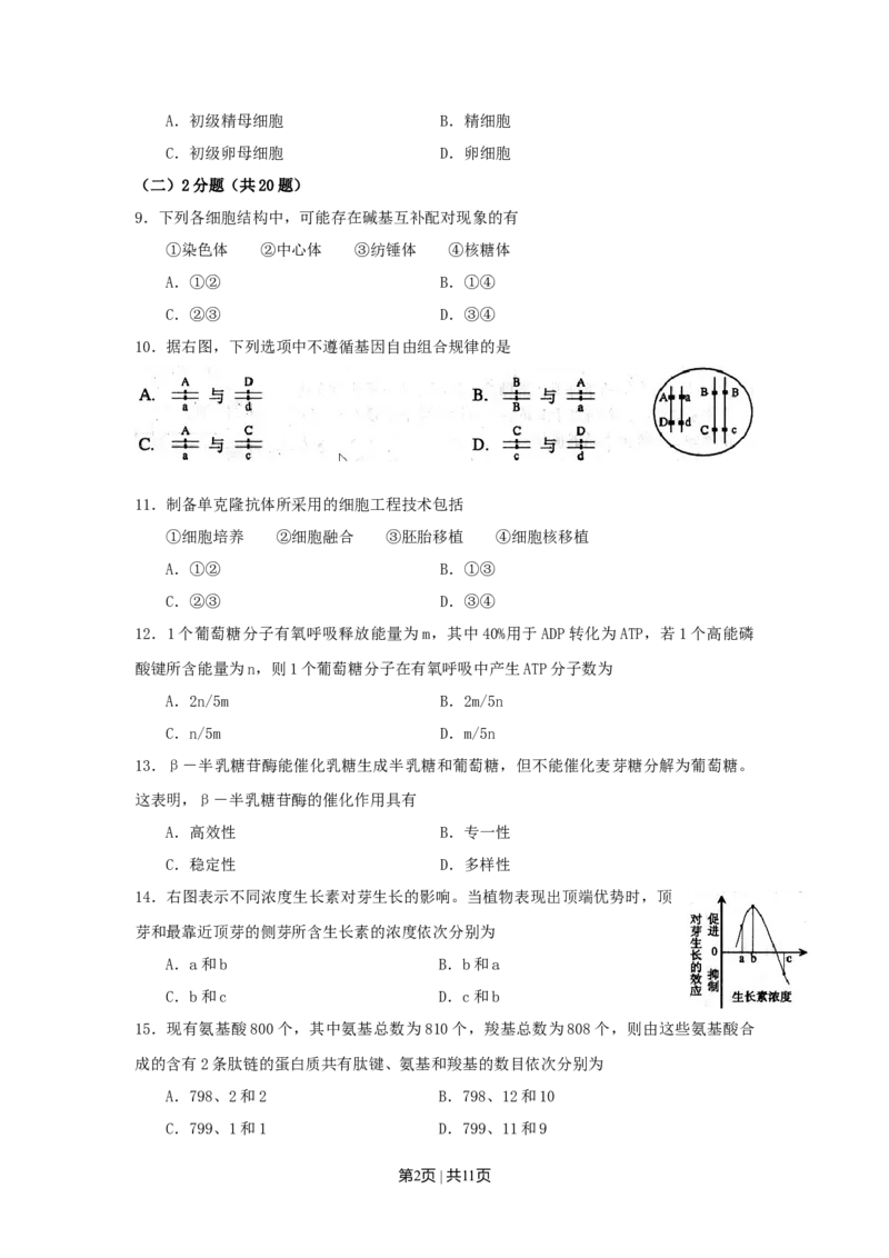 2008年高考生物试卷（上海）（空白卷）_1.高考2025全国各省真题+答案_01.2008-2024全国高考真题（按省份分类）_31.上海_2008-2022&middot;（上海）生物高考真题
