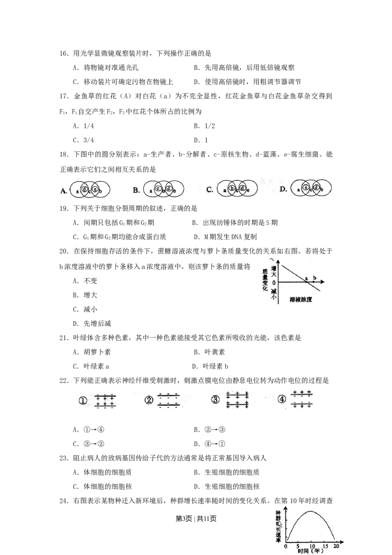 2008年高考生物试卷（上海）（空白卷）_1.高考2025全国各省真题+答案_01.2008-2024全国高考真题（按省份分类）_31.上海_2008-2022&middot;（上海）生物高考真题