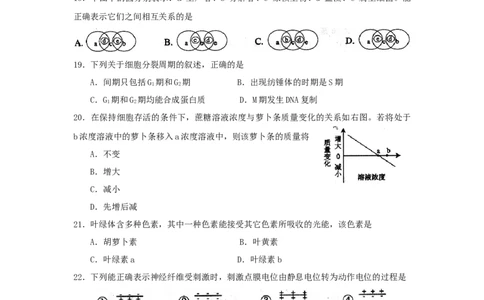2008年高考生物试卷（上海）（空白卷）_1.高考2025全国各省真题+答案_01.2008-2024全国高考真题（按省份分类）_31.上海_2008-2022&middot;（上海）生物高考真题