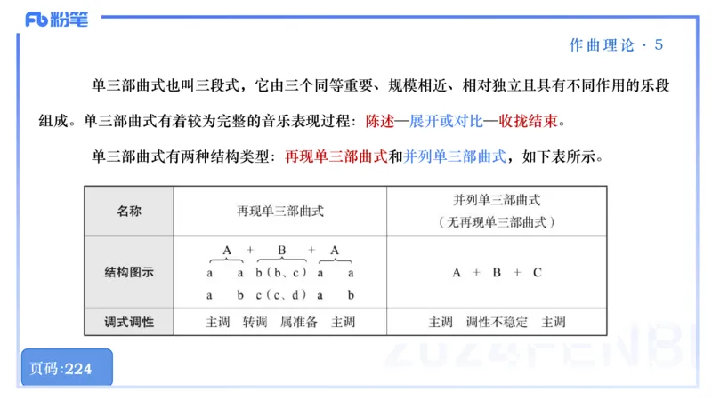 25上教资系统理论精讲-作曲理论+-5+倩芊_4-教培资料-26年最新资料-同步更新_初中高中教资_03科三专项（进去保存报考的学科即可）_初中_初中音乐-通关资料科包_1.理论精讲_讲义