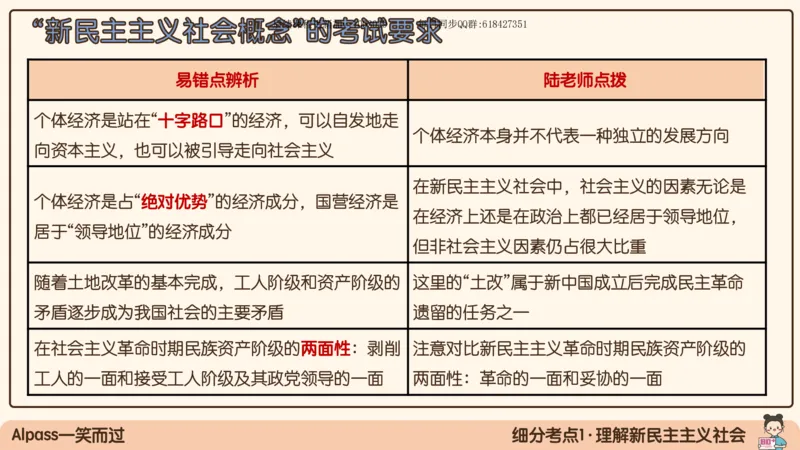 23.25腿姐强化毛中特3_2026考公资料_（49）政治理论合集_政治理论合集_2025考研政治_02.腿姐_02.强化课程_00.课件