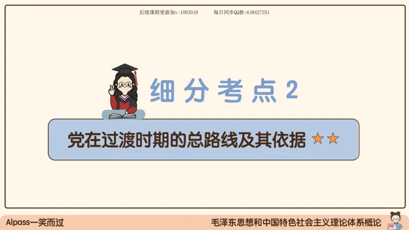 23.25腿姐强化毛中特3_2026考公资料_（49）政治理论合集_政治理论合集_2025考研政治_02.腿姐_02.强化课程_00.课件