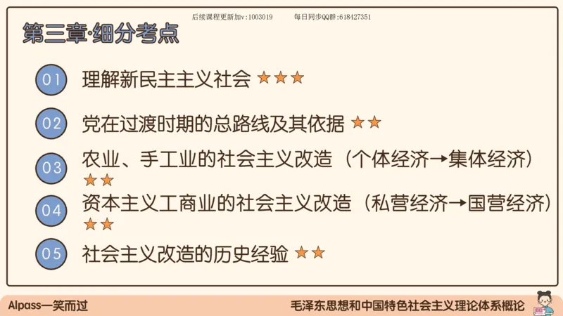 23.25腿姐强化毛中特3_2026考公资料_（49）政治理论合集_政治理论合集_2025考研政治_02.腿姐_02.强化课程_00.课件