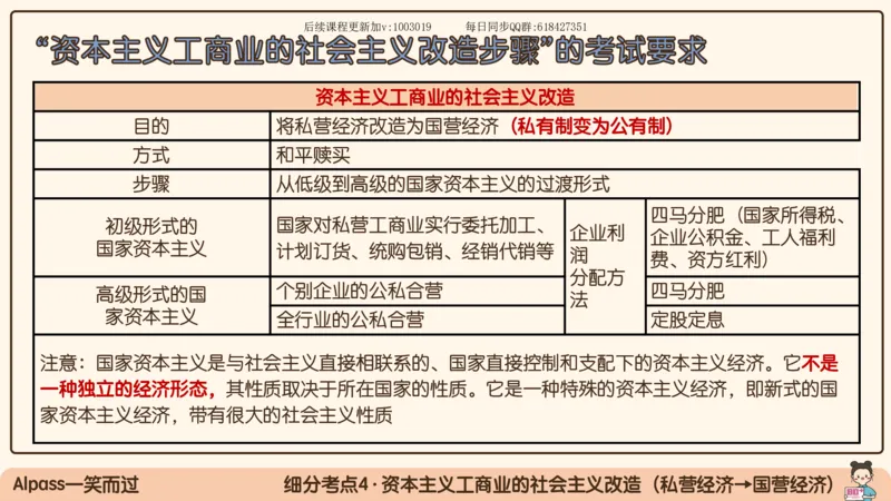23.25腿姐强化毛中特3_2026考公资料_（49）政治理论合集_政治理论合集_2025考研政治_02.腿姐_02.强化课程_00.课件