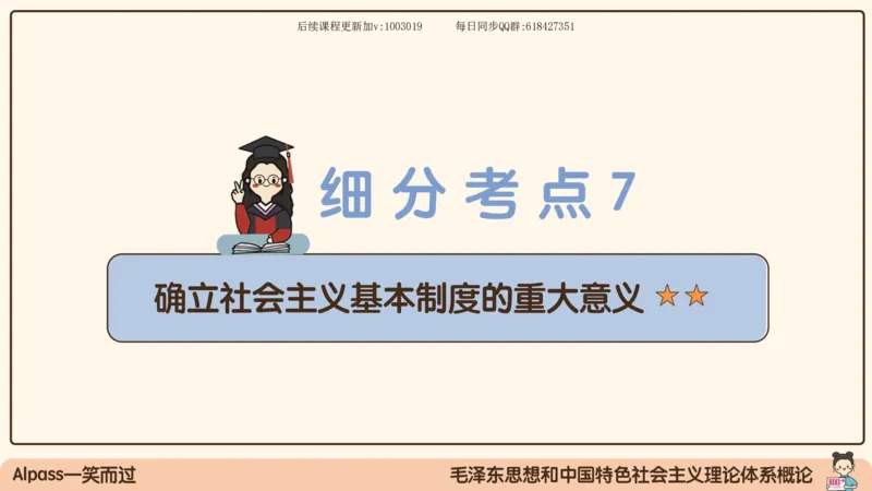 23.25腿姐强化毛中特3_2026考公资料_（49）政治理论合集_政治理论合集_2025考研政治_02.腿姐_02.强化课程_00.课件