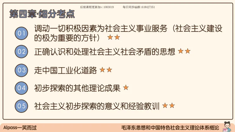 23.25腿姐强化毛中特3_2026考公资料_（49）政治理论合集_政治理论合集_2025考研政治_02.腿姐_02.强化课程_00.课件