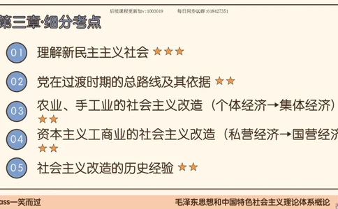 23.25腿姐强化毛中特3_2026考公资料_（49）政治理论合集_政治理论合集_2025考研政治_02.腿姐_02.强化课程_00.课件