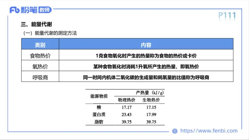 6.13-中学科目三理论精讲-运动生理学2-岳博_4-教培资料-26年最新资料-同步更新_科一科二电子资料合集中小幼（笔记真题知识点汇总等）文件多，按需保存_01西米合集_1理论精讲