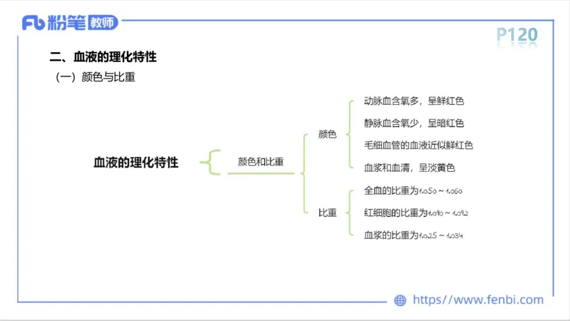 6.13-中学科目三理论精讲-运动生理学2-岳博_4-教培资料-26年最新资料-同步更新_科一科二电子资料合集中小幼（笔记真题知识点汇总等）文件多，按需保存_01西米合集_1理论精讲