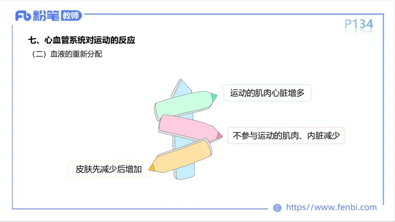6.13-中学科目三理论精讲-运动生理学2-岳博_4-教培资料-26年最新资料-同步更新_科一科二电子资料合集中小幼（笔记真题知识点汇总等）文件多，按需保存_01西米合集_1理论精讲