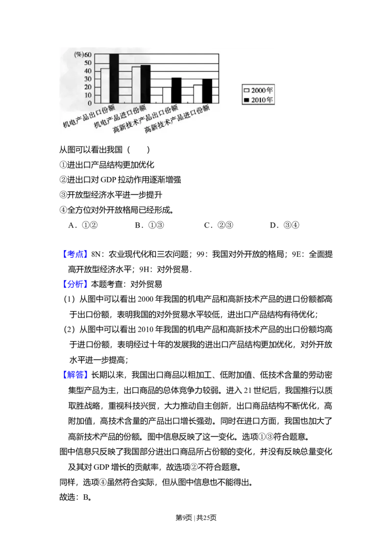 2011年高考政治试卷（大纲版，全国Ⅱ卷）（解析卷）_1.高考2025全国各省真题+答案_01.2008-2024全国高考真题（按省份分类）_12.内蒙古_2008-2024&middot;（内蒙古）政治高考真题