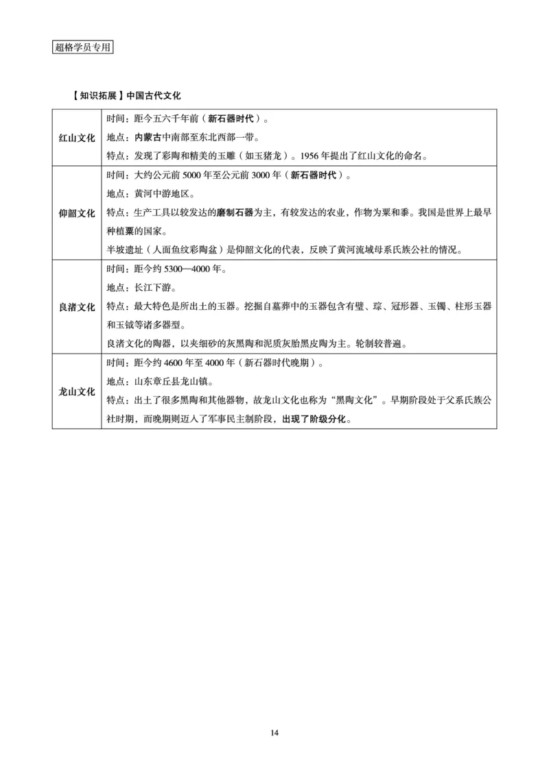 2026常识判断考题研学课-第4讲&mdash;第6讲_2026考公资料_（05）超格_2026年超格行测申论六合一理论实战班_政治理论&常识理论实战班璐璐_常识2026CG常识判断考题研学课程_讲义