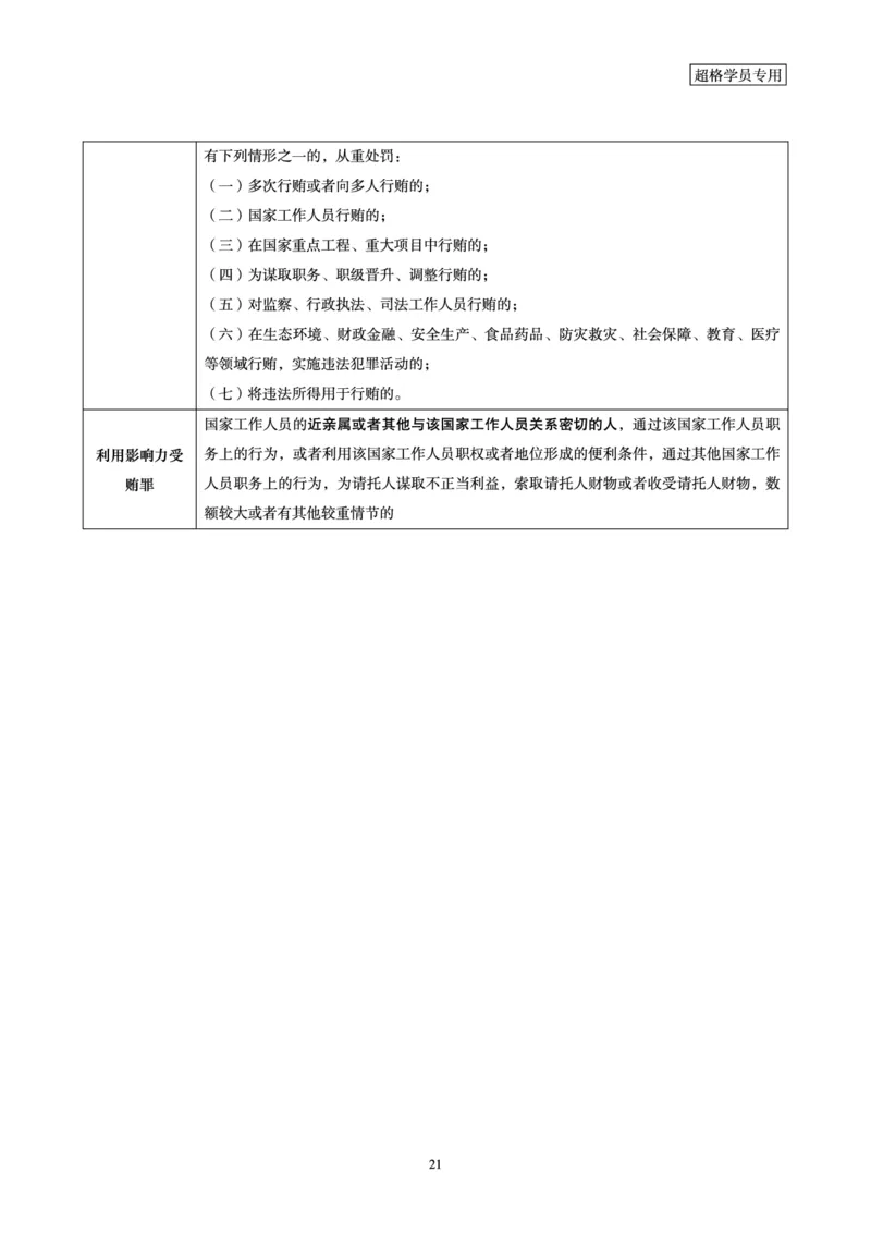 2026常识判断考题研学课-第4讲&mdash;第6讲_2026考公资料_（05）超格_2026年超格行测申论六合一理论实战班_政治理论&常识理论实战班璐璐_常识2026CG常识判断考题研学课程_讲义