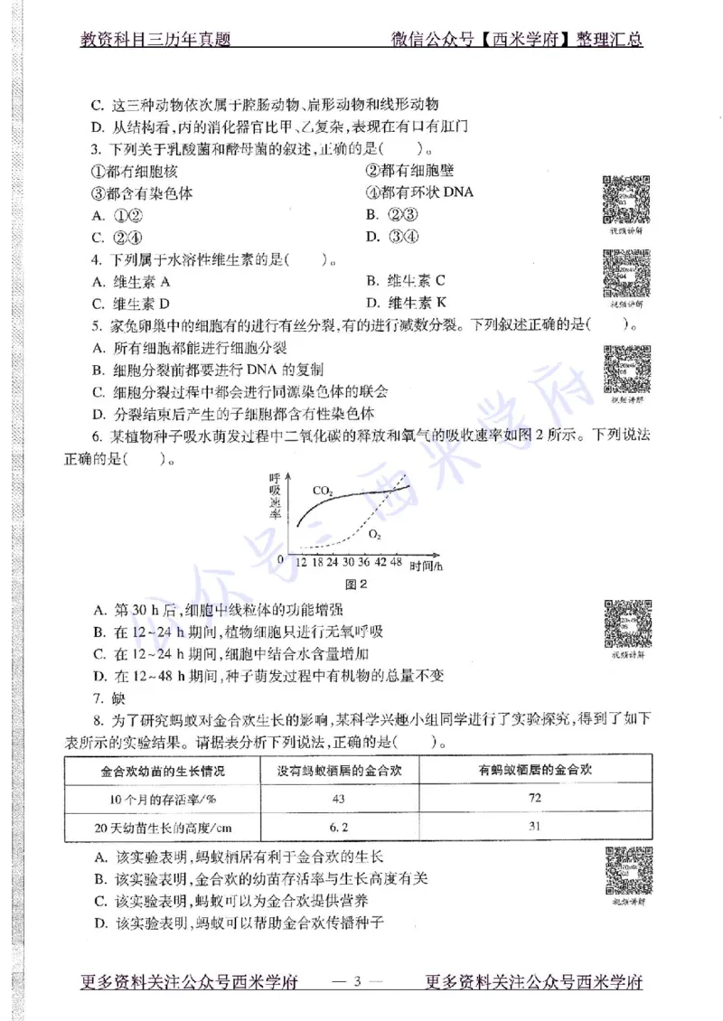 20年下-初中生物-真题及答案解析_4-教培资料-26年最新资料-同步更新_初中高中教资_03科三专项（进去保存报考的学科即可）_01科目三FB网课、三色速记手册、知识点导图等推荐