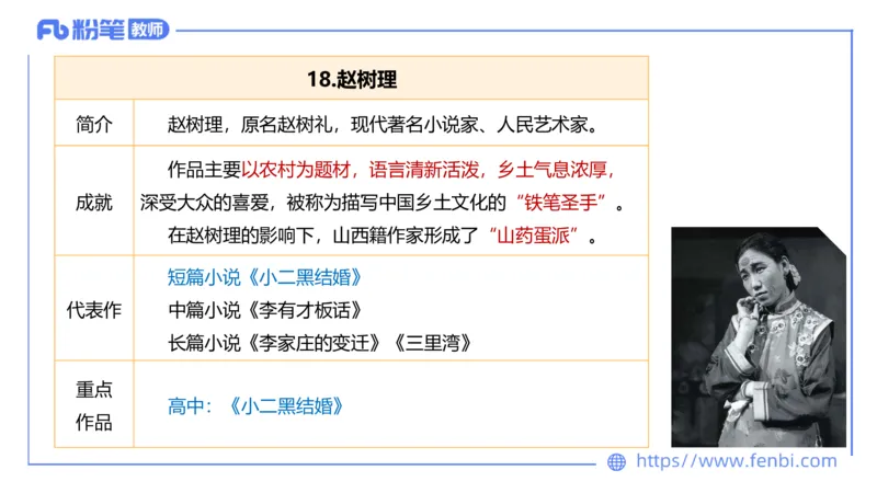 6.15-中学科目&mdash;理论精讲-中外文学9-遥之_4-教培资料-26年最新资料-同步更新_科一科二电子资料合集中小幼（笔记真题知识点汇总等）文件多，按需保存_01西米合集_1.理论精讲