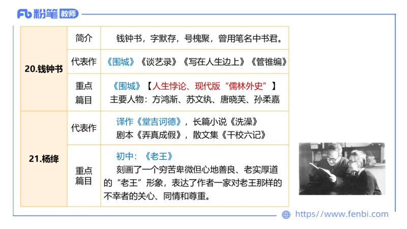 6.15-中学科目&mdash;理论精讲-中外文学9-遥之_4-教培资料-26年最新资料-同步更新_科一科二电子资料合集中小幼（笔记真题知识点汇总等）文件多，按需保存_01西米合集_1.理论精讲