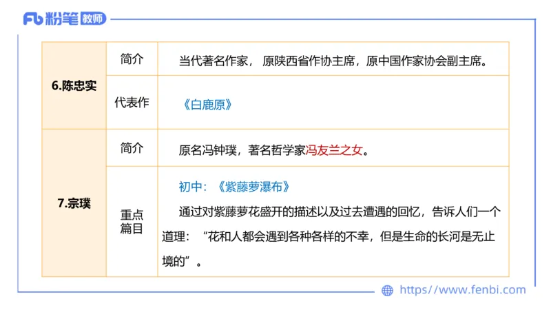 6.15-中学科目&mdash;理论精讲-中外文学9-遥之_4-教培资料-26年最新资料-同步更新_科一科二电子资料合集中小幼（笔记真题知识点汇总等）文件多，按需保存_01西米合集_1.理论精讲