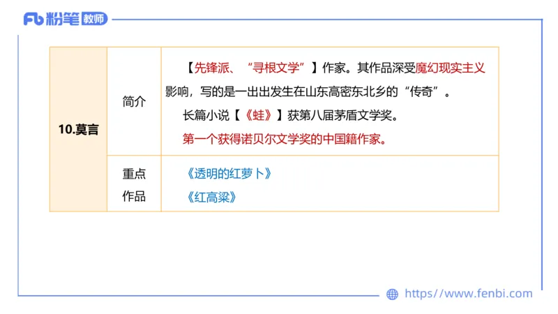 6.15-中学科目&mdash;理论精讲-中外文学9-遥之_4-教培资料-26年最新资料-同步更新_科一科二电子资料合集中小幼（笔记真题知识点汇总等）文件多，按需保存_01西米合集_1.理论精讲