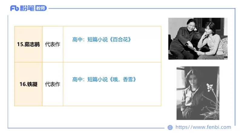 6.15-中学科目&mdash;理论精讲-中外文学9-遥之_4-教培资料-26年最新资料-同步更新_科一科二电子资料合集中小幼（笔记真题知识点汇总等）文件多，按需保存_01西米合集_1.理论精讲