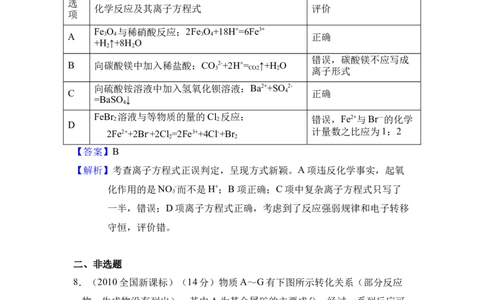 2010年高考化学试卷（新课标）（解析卷）_1.高考2025全国各省真题+答案_01.2008-2024全国高考真题（按省份分类）_11.辽宁_2010-2024&middot;（辽宁）化学高考真题