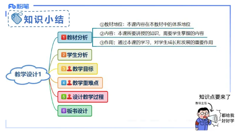 8.30-教资理论-主观专项-教学设计1-高闪闪_4-教培资料-26年最新资料-同步更新_初中高中教资_03科三专项（进去保存报考的学科即可）_初中_初中政治-通关资料包_3.主观专项_讲义
