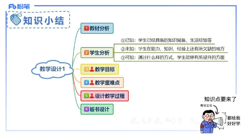 8.30-教资理论-主观专项-教学设计1-高闪闪_4-教培资料-26年最新资料-同步更新_初中高中教资_03科三专项（进去保存报考的学科即可）_初中_初中政治-通关资料包_3.主观专项_讲义