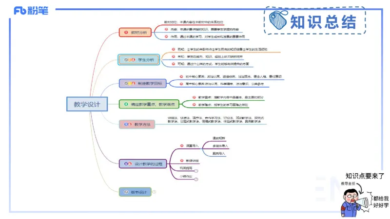 8.30-教资理论-主观专项-教学设计1-高闪闪_4-教培资料-26年最新资料-同步更新_初中高中教资_03科三专项（进去保存报考的学科即可）_初中_初中政治-通关资料包_3.主观专项_讲义