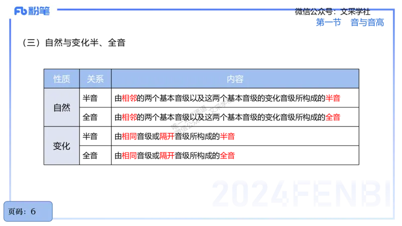 25上教资系统理论精讲-基本乐理+-1+倩芊_4-教培资料-26年最新资料-同步更新_初中高中教资_03科三专项（进去保存报考的学科即可）_初中_初中音乐-通关资料科包_1.理论精讲_讲义