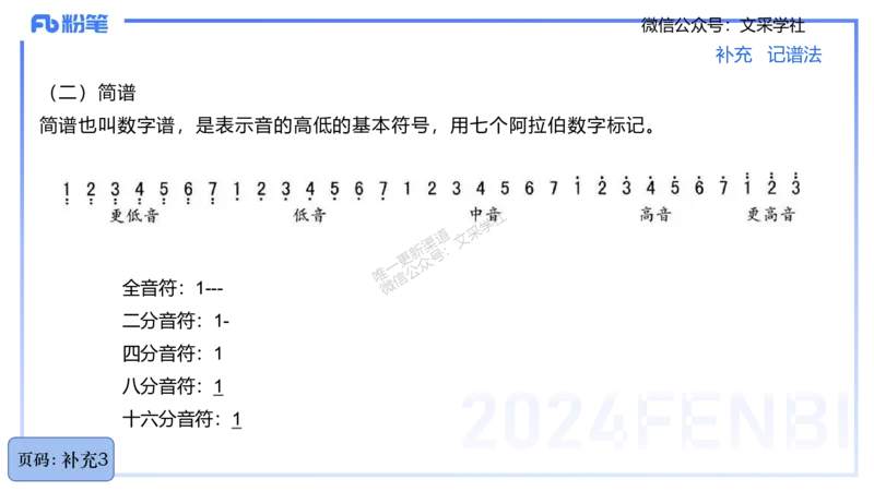 25上教资系统理论精讲-基本乐理+-1+倩芊_4-教培资料-26年最新资料-同步更新_初中高中教资_03科三专项（进去保存报考的学科即可）_初中_初中音乐-通关资料科包_1.理论精讲_讲义