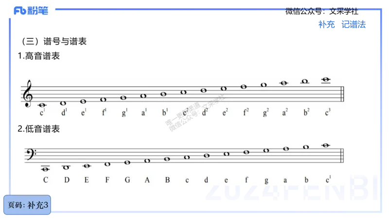 25上教资系统理论精讲-基本乐理+-1+倩芊_4-教培资料-26年最新资料-同步更新_初中高中教资_03科三专项（进去保存报考的学科即可）_初中_初中音乐-通关资料科包_1.理论精讲_讲义