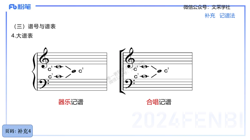 25上教资系统理论精讲-基本乐理+-1+倩芊_4-教培资料-26年最新资料-同步更新_初中高中教资_03科三专项（进去保存报考的学科即可）_初中_初中音乐-通关资料科包_1.理论精讲_讲义