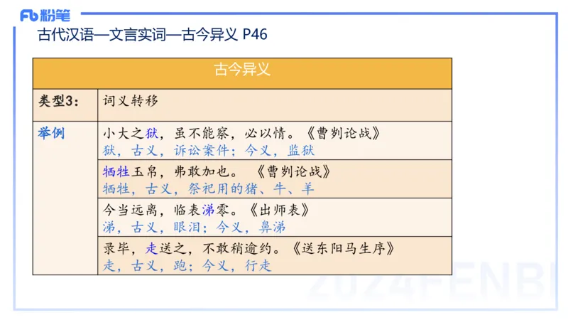 24.1.30-教资系统班-古代汉语1-雨田_4-教培资料-26年最新资料-同步更新_科一科二电子资料合集中小幼（笔记真题知识点汇总等）文件多，按需保存_各机构笔记合集（中小幼）推荐
