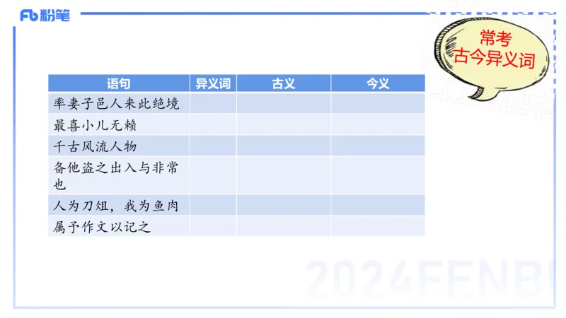 24.1.30-教资系统班-古代汉语1-雨田_4-教培资料-26年最新资料-同步更新_科一科二电子资料合集中小幼（笔记真题知识点汇总等）文件多，按需保存_各机构笔记合集（中小幼）推荐