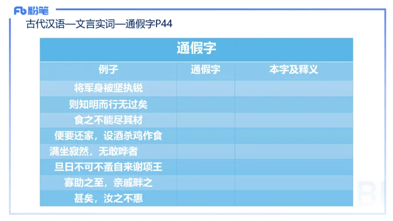 24.1.30-教资系统班-古代汉语1-雨田_4-教培资料-26年最新资料-同步更新_科一科二电子资料合集中小幼（笔记真题知识点汇总等）文件多，按需保存_各机构笔记合集（中小幼）推荐