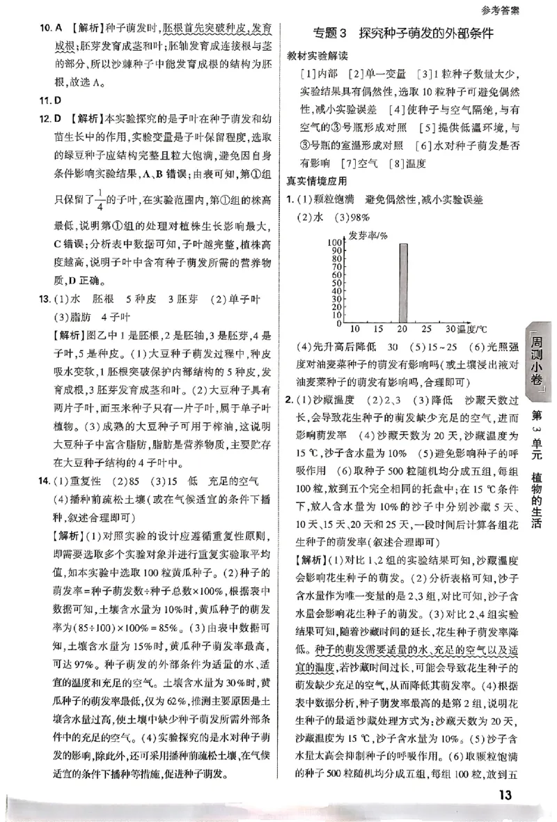 2026《万唯大小卷&bull;生物》7上参考答案(BS)_2026万唯系列预习复习_2026版初中《万唯大小卷》7年级上册（全科多版本）_2026《万唯大小卷&bull;生物》7上(BS)