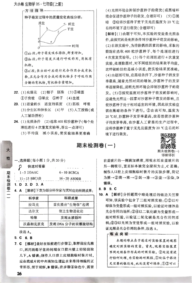 2026《万唯大小卷&bull;生物》7上参考答案(BS)_2026万唯系列预习复习_2026版初中《万唯大小卷》7年级上册（全科多版本）_2026《万唯大小卷&bull;生物》7上(BS)