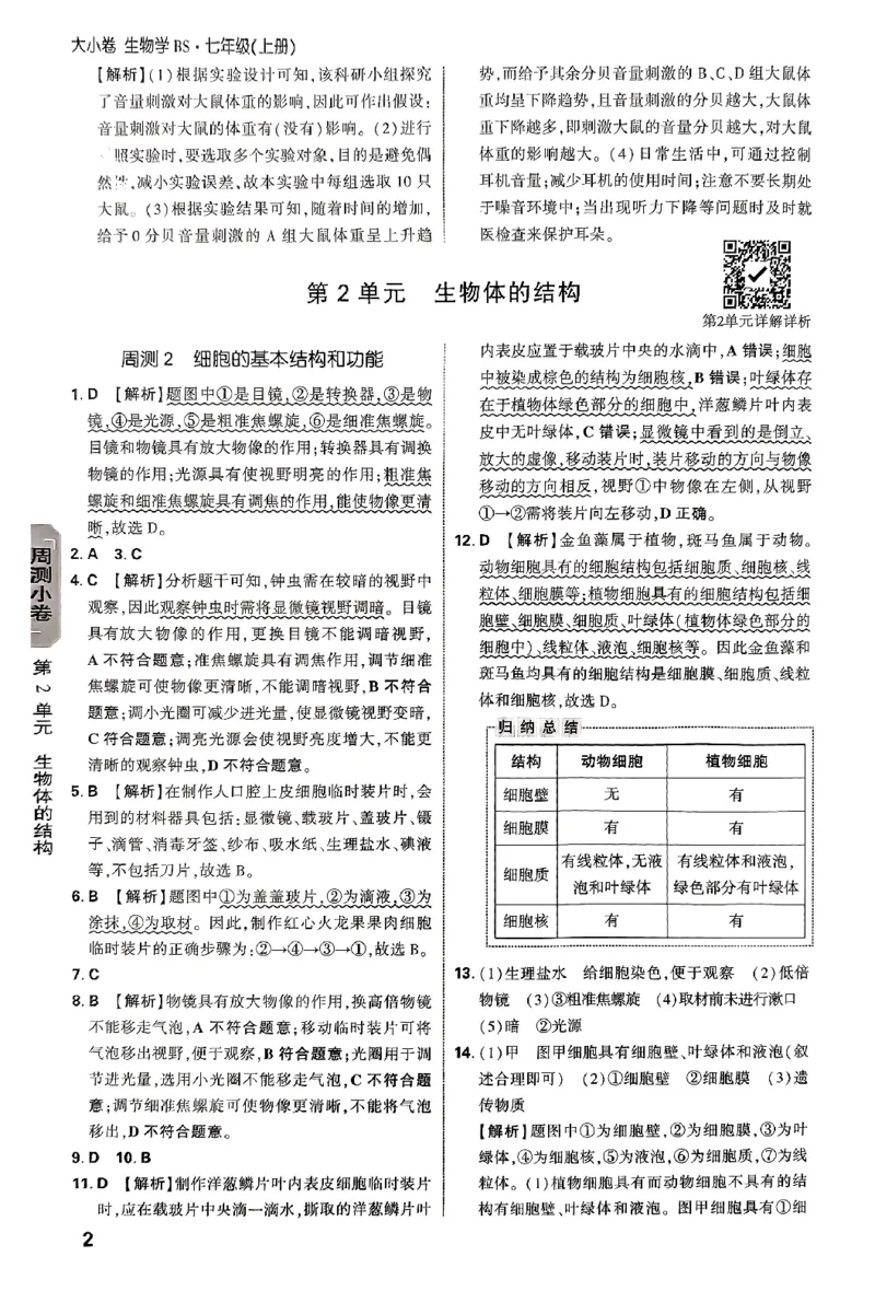 2026《万唯大小卷&bull;生物》7上参考答案(BS)_2026万唯系列预习复习_2026版初中《万唯大小卷》7年级上册（全科多版本）_2026《万唯大小卷&bull;生物》7上(BS)