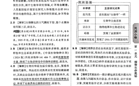 2026《万唯大小卷&bull;生物》7上参考答案(BS)_2026万唯系列预习复习_2026版初中《万唯大小卷》7年级上册（全科多版本）_2026《万唯大小卷&bull;生物》7上(BS)
