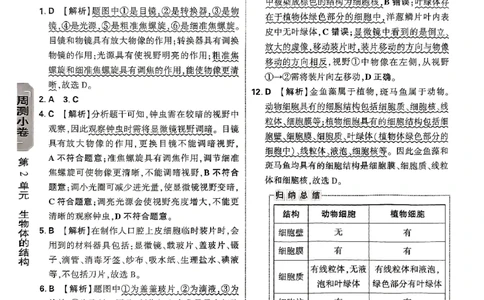 2026《万唯大小卷&bull;生物》7上参考答案(BS)_2026万唯系列预习复习_2026版初中《万唯大小卷》7年级上册（全科多版本）_2026《万唯大小卷&bull;生物》7上(BS)