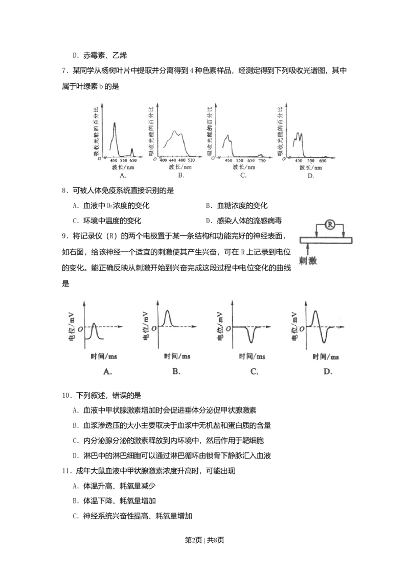 2010年高考生物试卷（海南）（空白卷）_1.高考2025全国各省真题+答案_01.2008-2024全国高考真题（按省份分类）_29.海南_2008-2024&middot;（海南）生物高考真题
