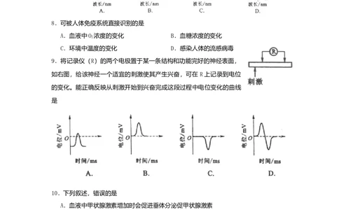 2010年高考生物试卷（海南）（空白卷）_1.高考2025全国各省真题+答案_01.2008-2024全国高考真题（按省份分类）_29.海南_2008-2024&middot;（海南）生物高考真题