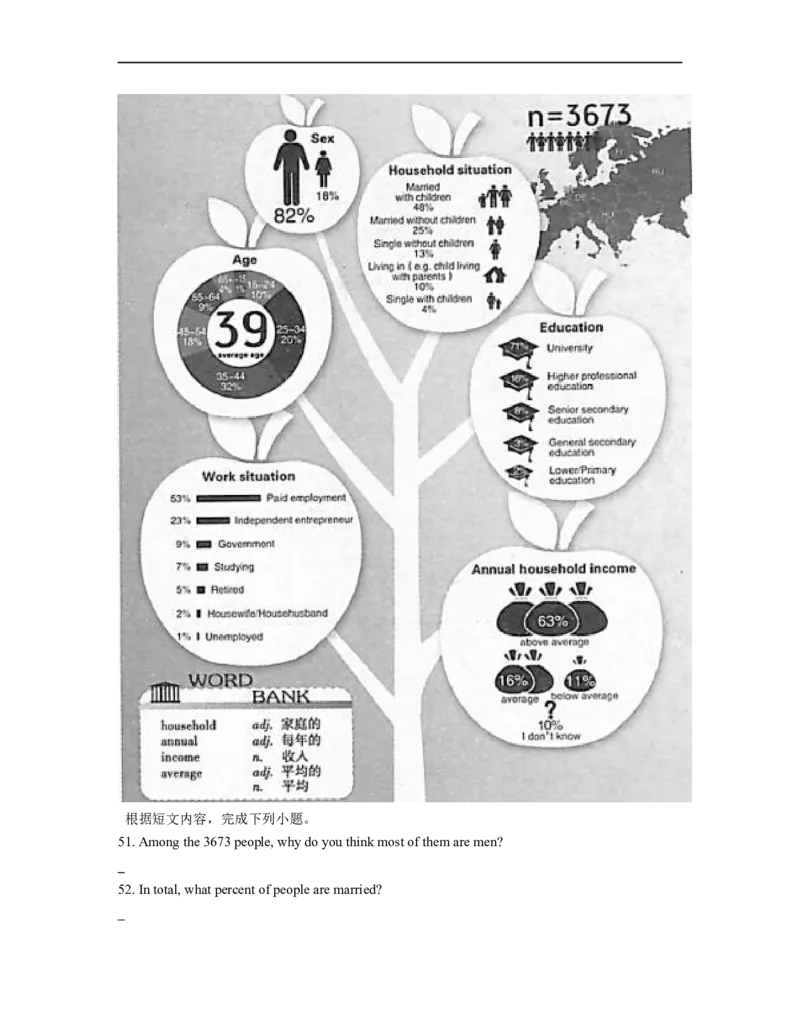 2015年山西省中考英语试题及答案_中考真题_3.英语中考真题2015-2024年_地区卷_山西中考英语2008---2022年（山西省统一试卷）