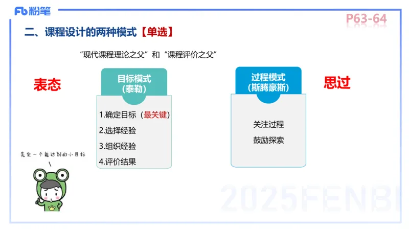 中学资格证科目二理论精讲5-陈耳东_4-教培资料-26年最新资料-同步更新_初中高中教资_2025上中学教资笔试_0225上-教育知识与能力FB网课_2.理论精讲_讲义