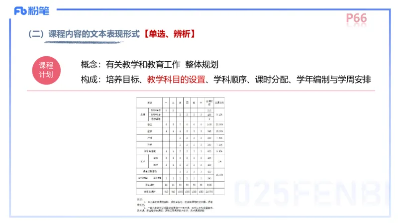 中学资格证科目二理论精讲5-陈耳东_4-教培资料-26年最新资料-同步更新_初中高中教资_2025上中学教资笔试_0225上-教育知识与能力FB网课_2.理论精讲_讲义