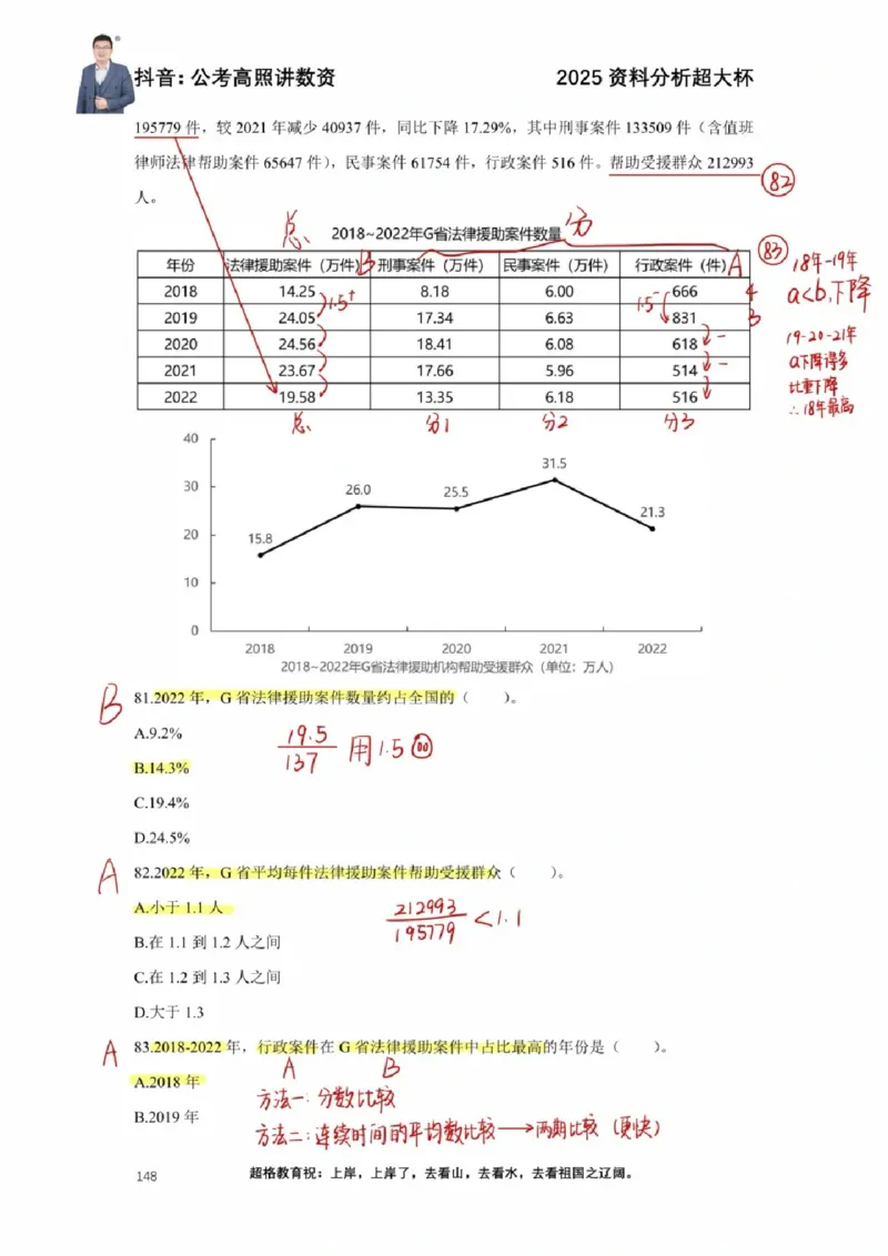 2025高照超大杯第十五节笔记_2026考公资料_（06）高照_高照资料笔记合集_高照丨25资料分析超大杯听课笔记