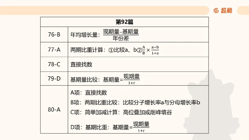2025高照超大杯第十五节笔记_2026考公资料_（06）高照_高照资料笔记合集_高照丨25资料分析超大杯听课笔记