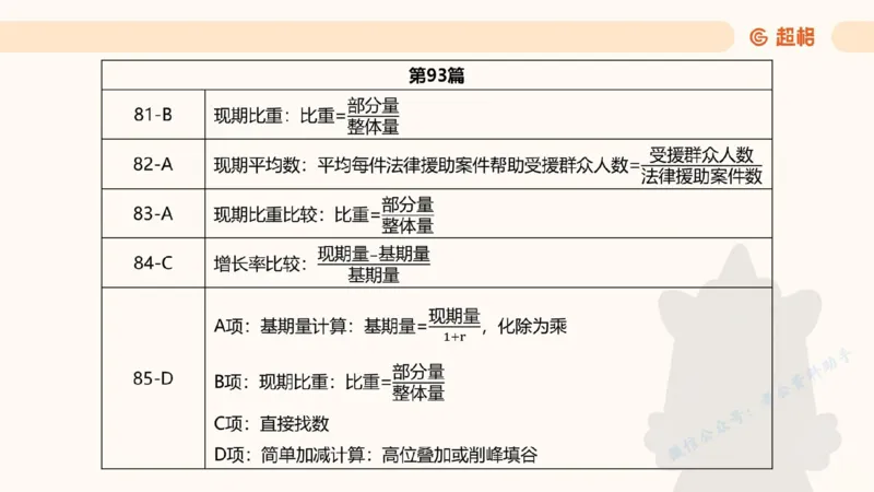 2025高照超大杯第十五节笔记_2026考公资料_（06）高照_高照资料笔记合集_高照丨25资料分析超大杯听课笔记
