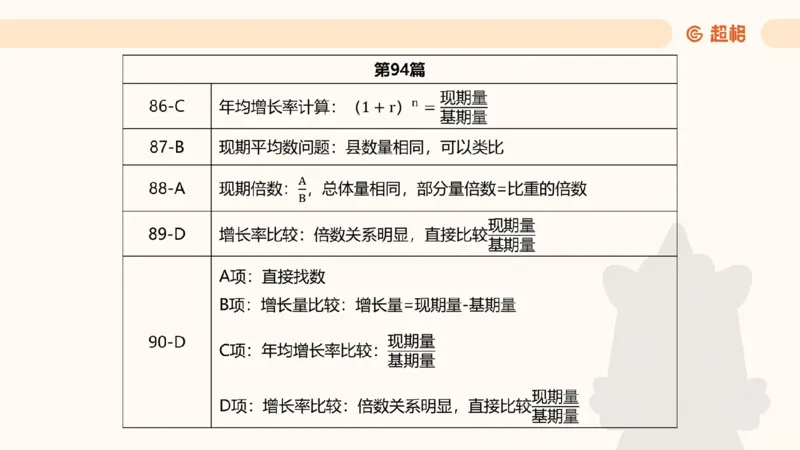 2025高照超大杯第十五节笔记_2026考公资料_（06）高照_高照资料笔记合集_高照丨25资料分析超大杯听课笔记