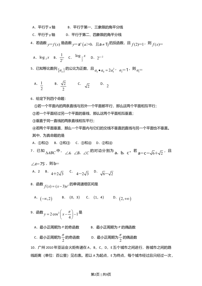 2009年高考数学试卷（文）（广东）（空白卷）_1.高考2025全国各省真题+答案_01.2008-2024全国高考真题（按省份分类）_4.广东_2008-2024&middot;（广东）数学高考真题